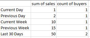 qlik time frame table.JPG